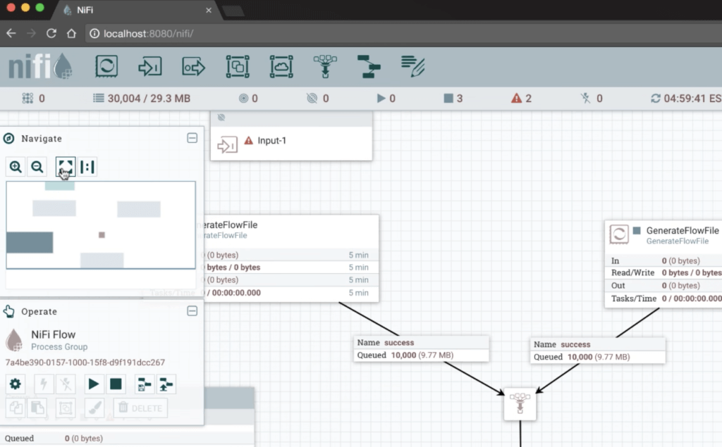 big data process