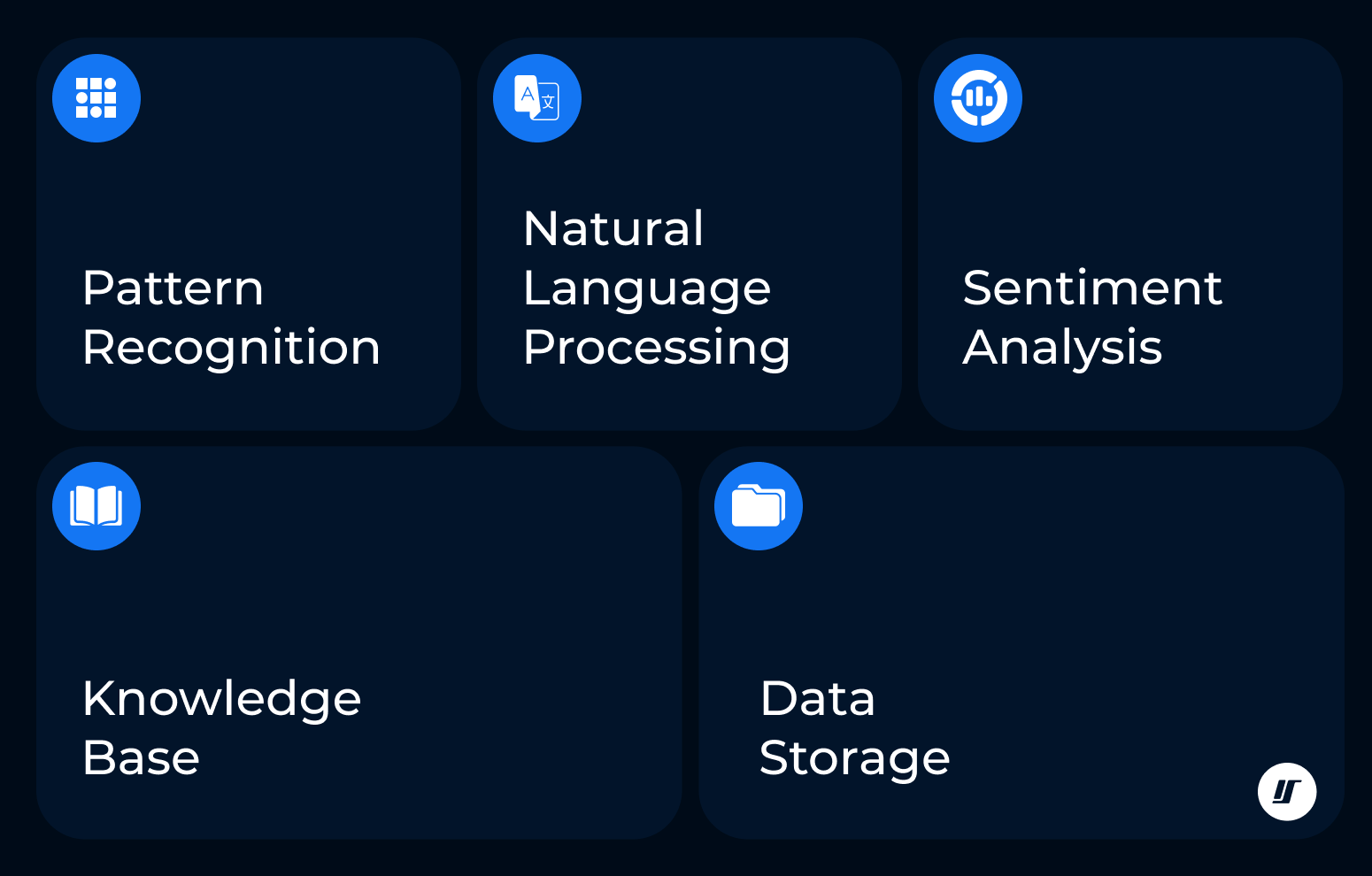 chatbot-data-storage