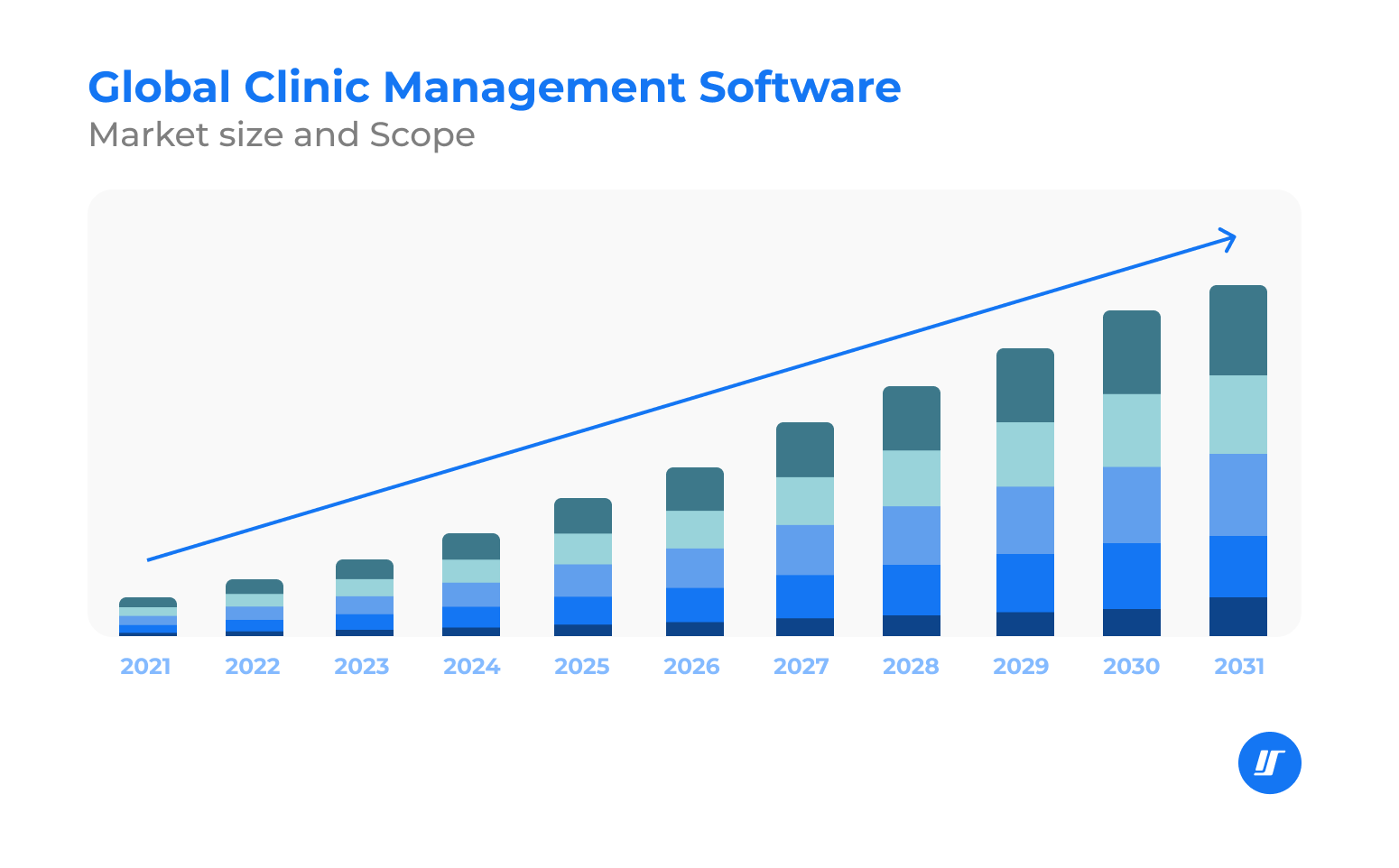 global clinic management-soft